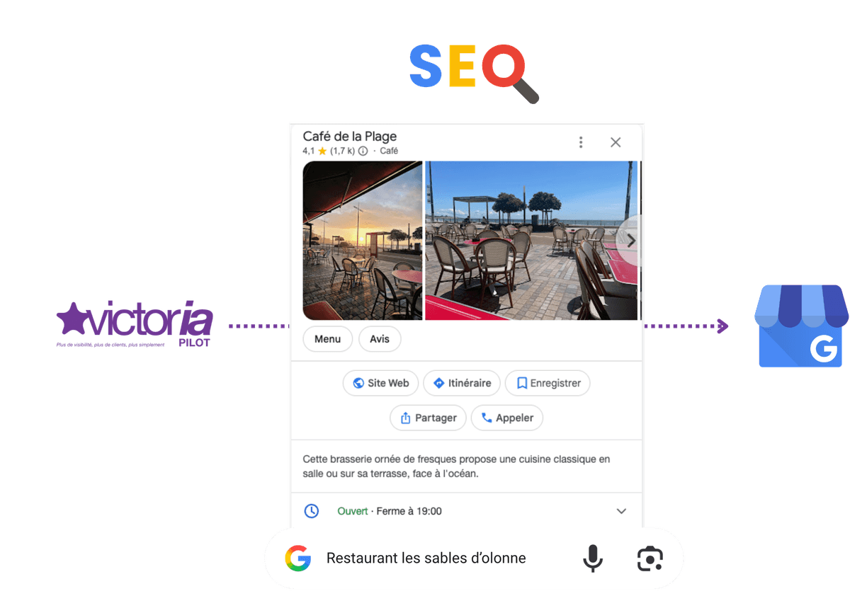 Optimisation de fiche Google My Business avec Victoria Pilot