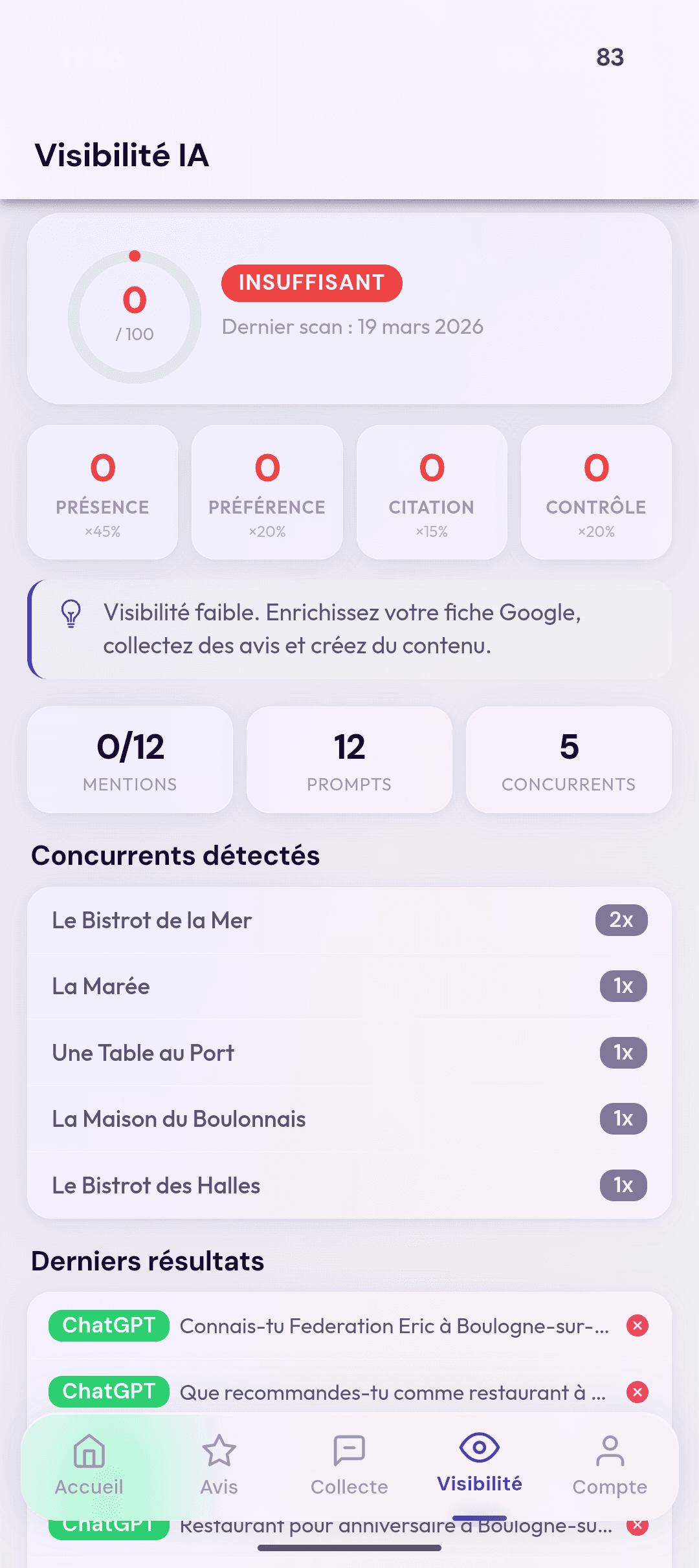 Victoria App - Visibilité IA